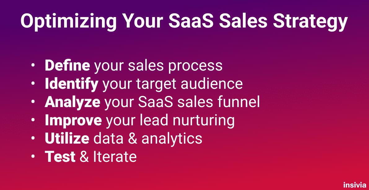 6 Steps For Optimizing Your SaaS Sales Strategy - Insivia