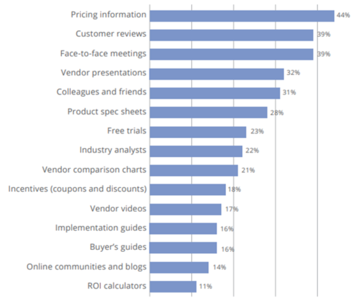 technology-2017-report