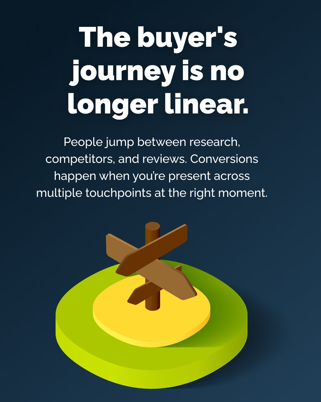 The buyer's journey is no longer linear.