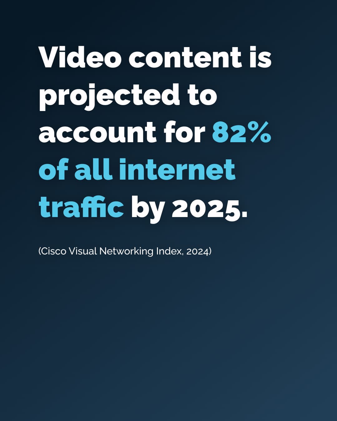 Video content is projected to account for 82% of all internet traffic by 2025.