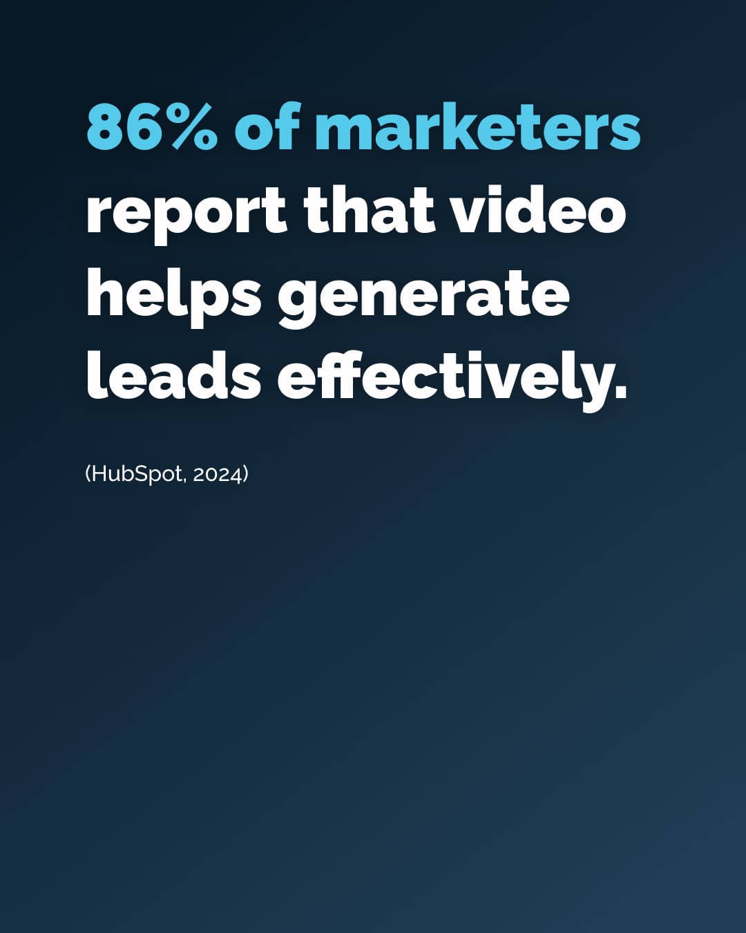 86% of marketers report that video helps generate leads effectively.