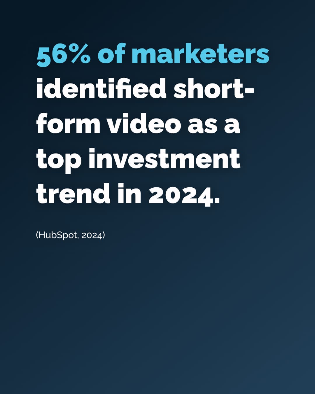 56% of marketers identified short-form video as a top investment trend in 2024.