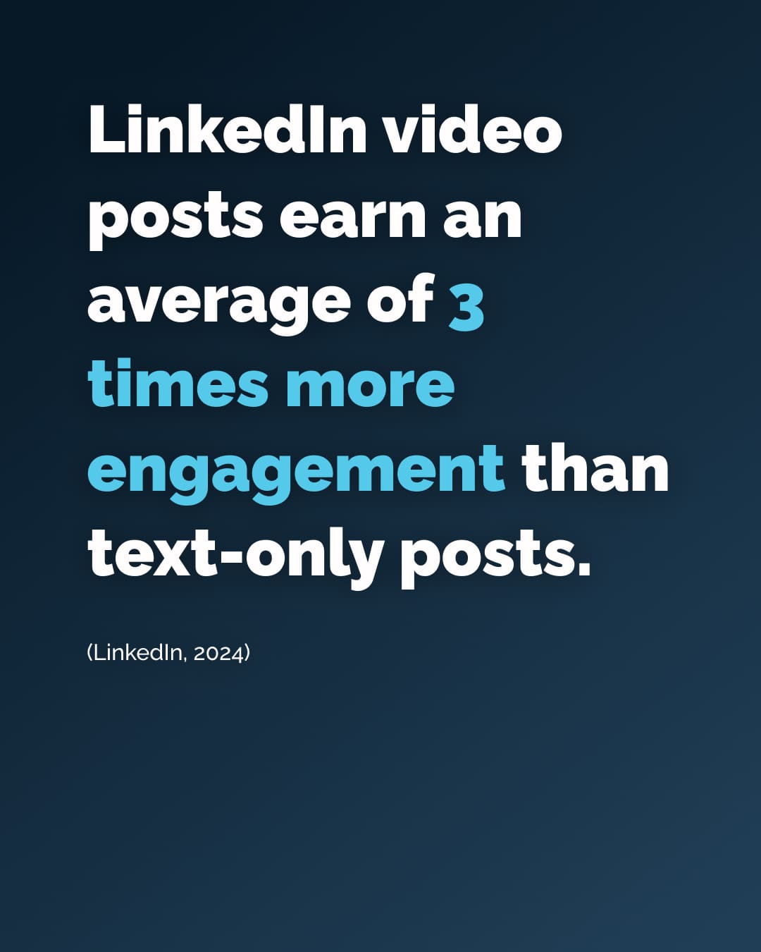  LinkedIn video posts earn an average of 3 times more engagement than text-only posts.