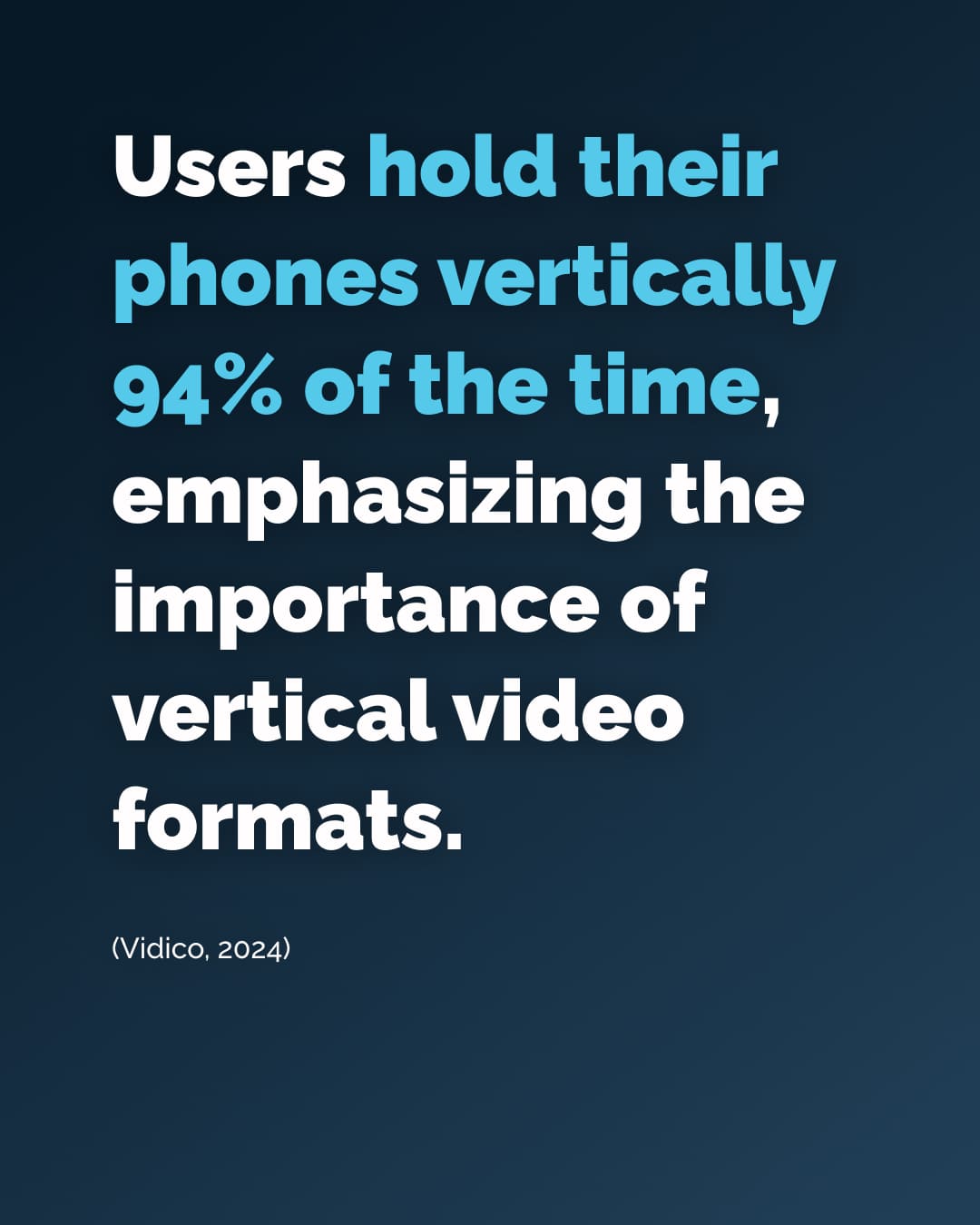 Users hold their phones vertically 94% of the time, emphasizing the importance of vertical video formats.