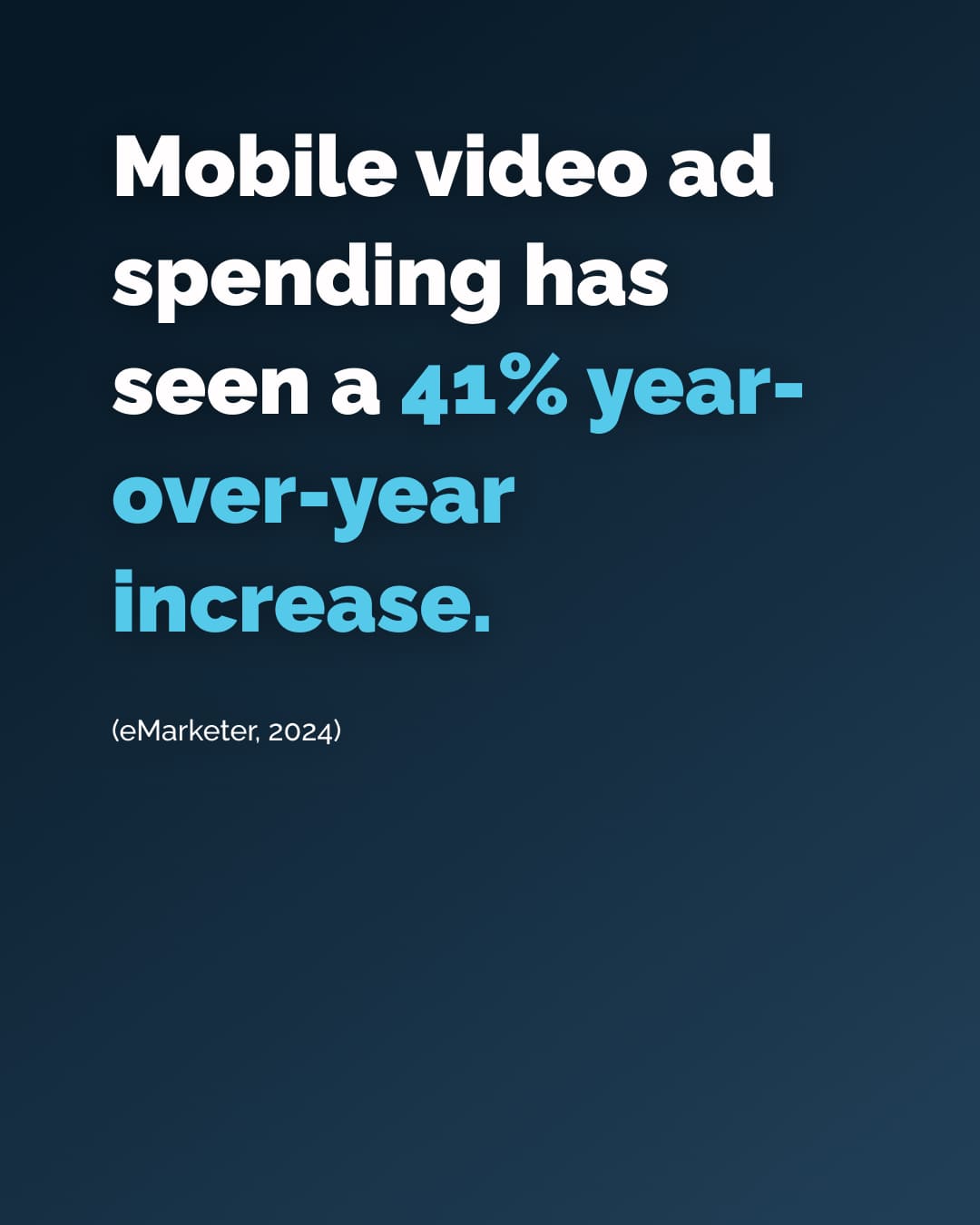 Mobile video ad spending has seen a 41% year-over-year increase.