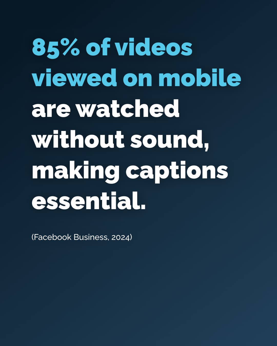  85% of videos viewed on mobile are watched without sound, making captions essential.