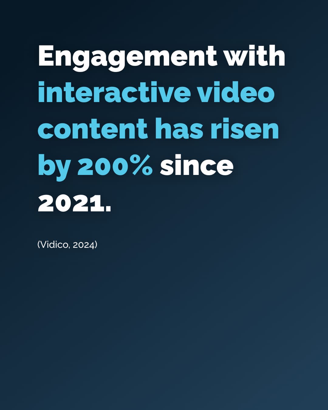 Engagement with interactive video content has risen by 200% since 2021.