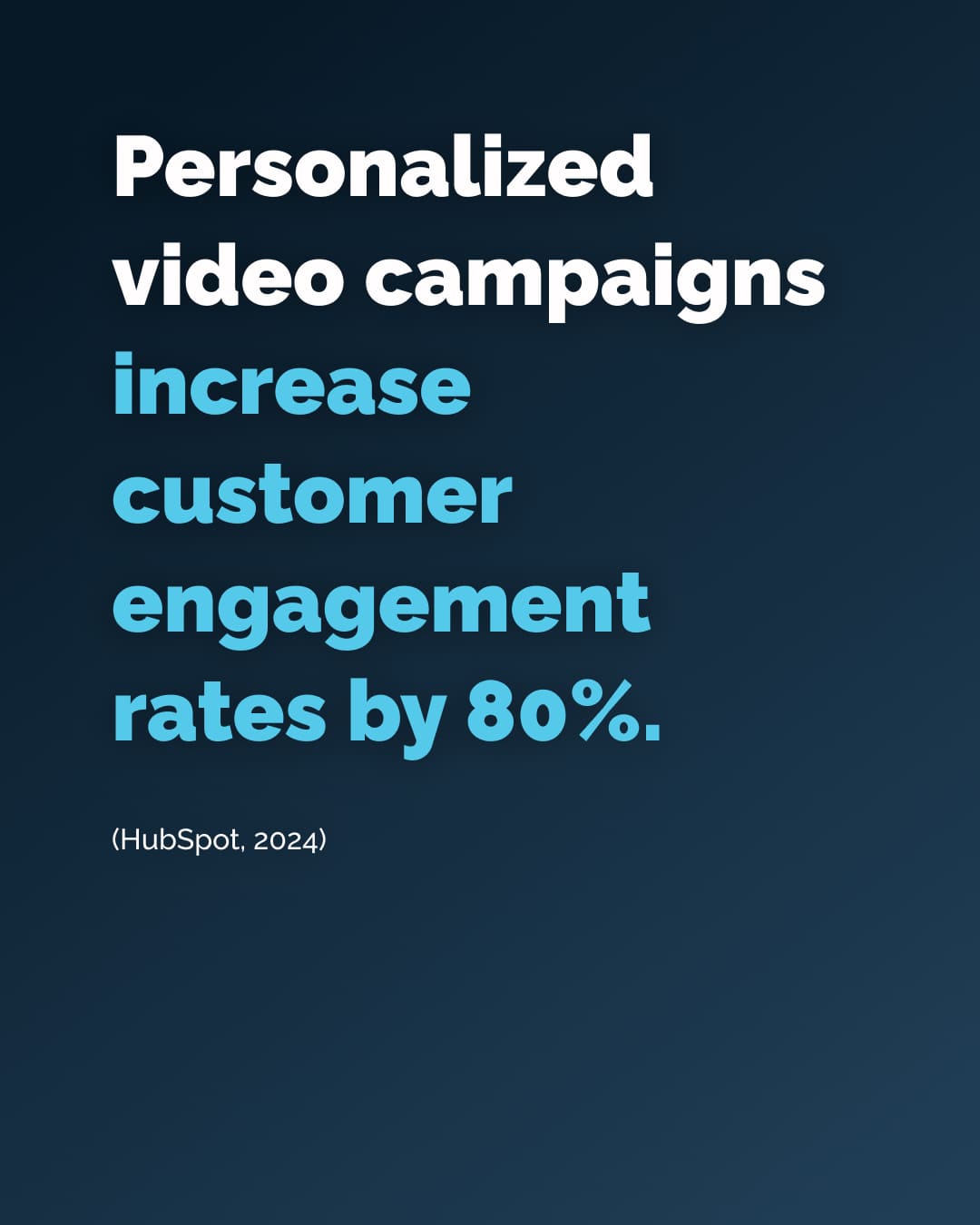 Personalized video campaigns increase customer engagement rates by 80%.