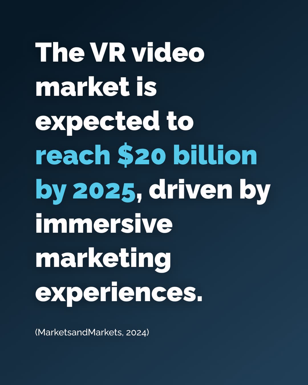 The VR video market is expected to reach $20 billion by 2025, driven by immersive marketing experiences.