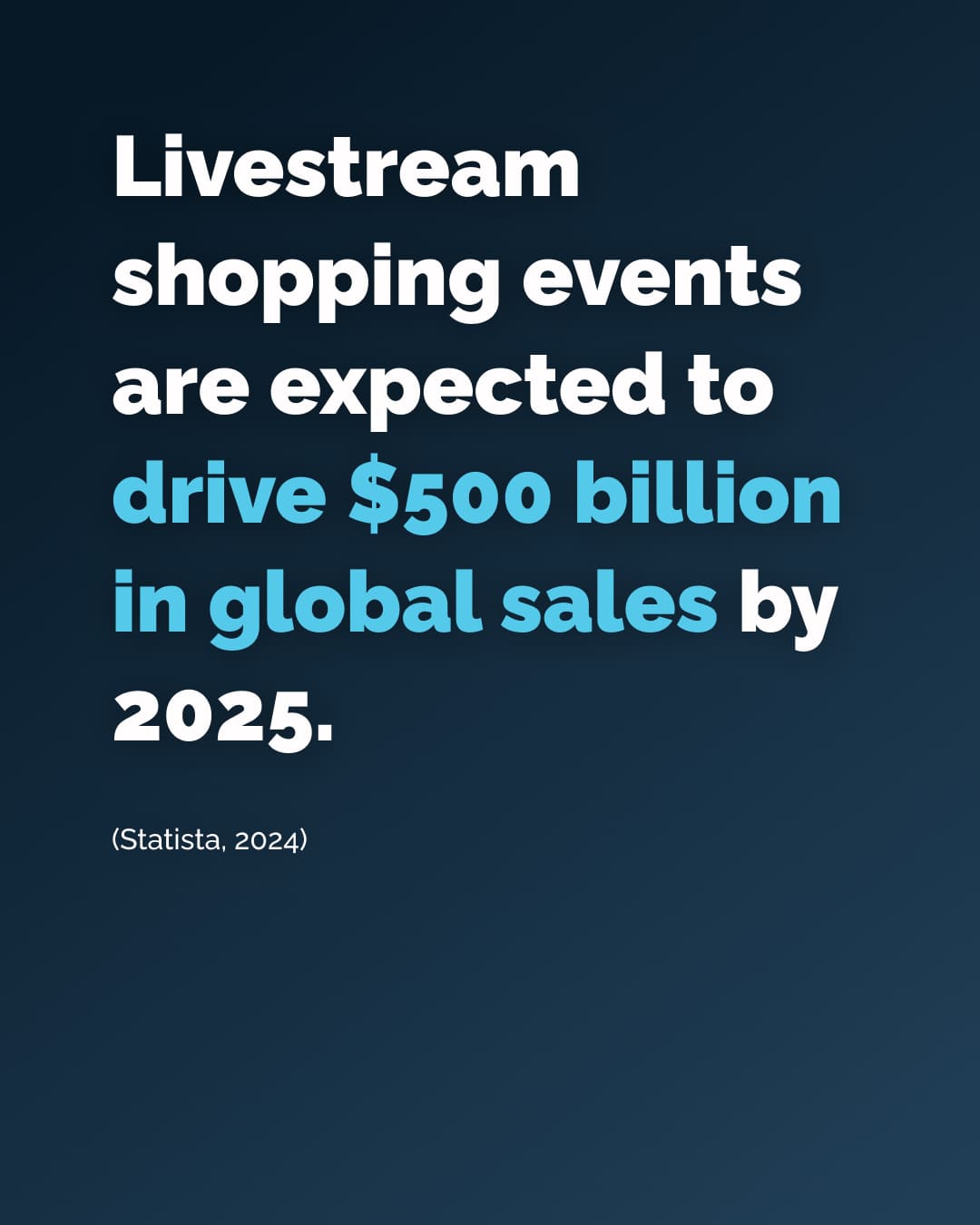 Livestream shopping events are expected to drive $500 billion in global sales by 2025. 