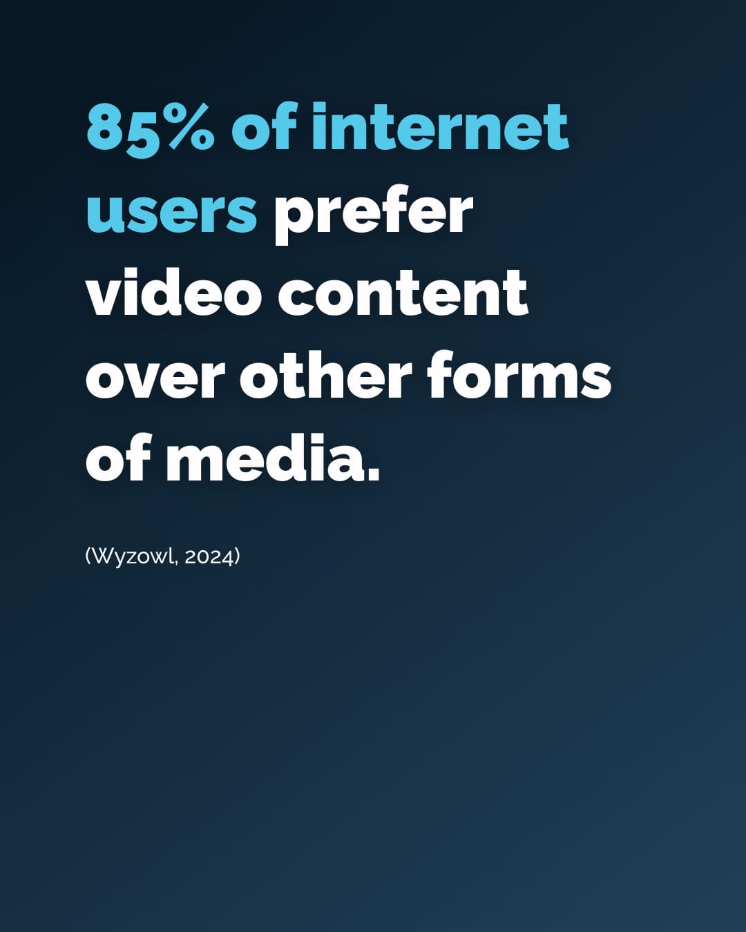 85% of internet users prefer video content over other forms of media.