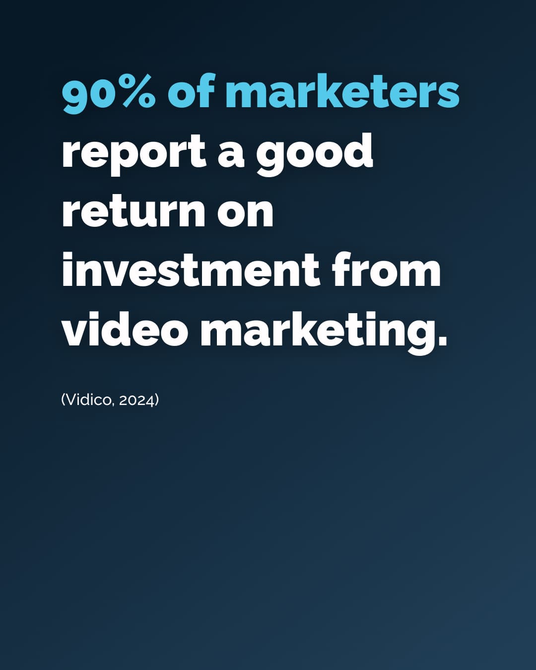 90% of marketers report a good return on investment from video marketing.