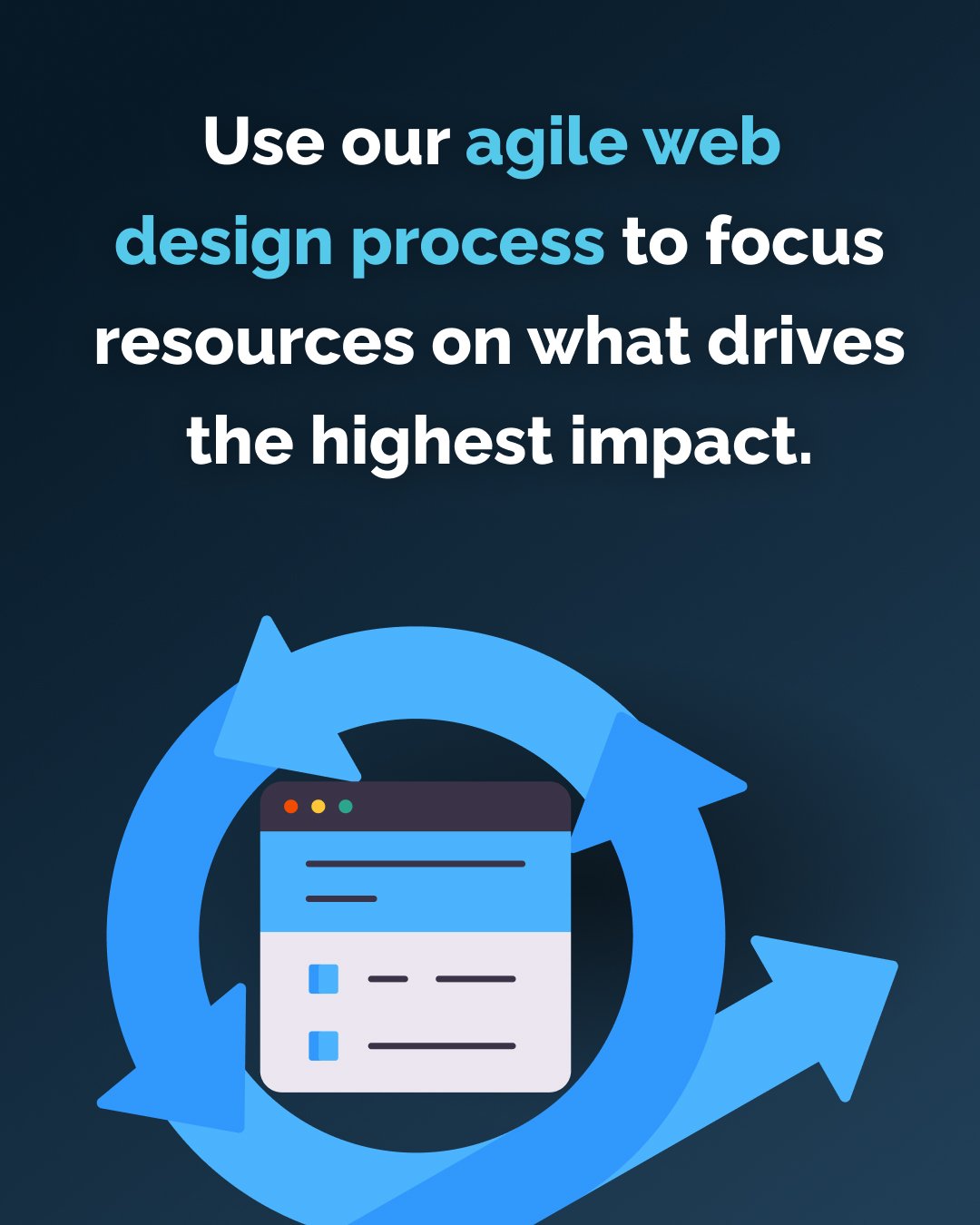 Use our agile web  design process to focus resources on what drives the highest impact.