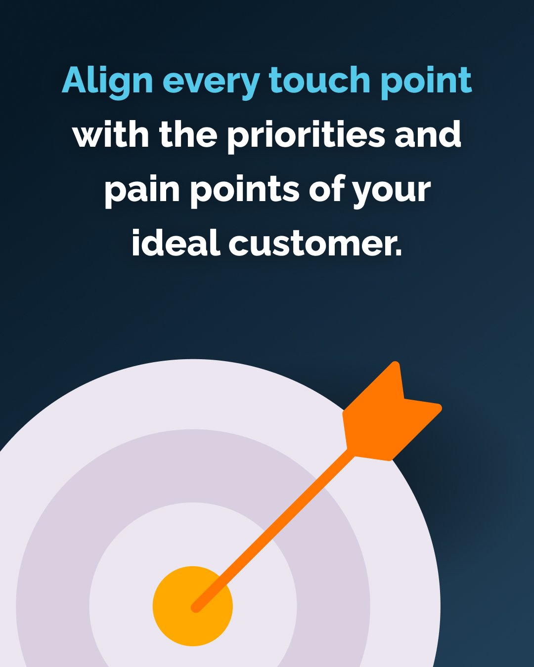 Align every touch point with the priorities and pain points of your ideal customer.