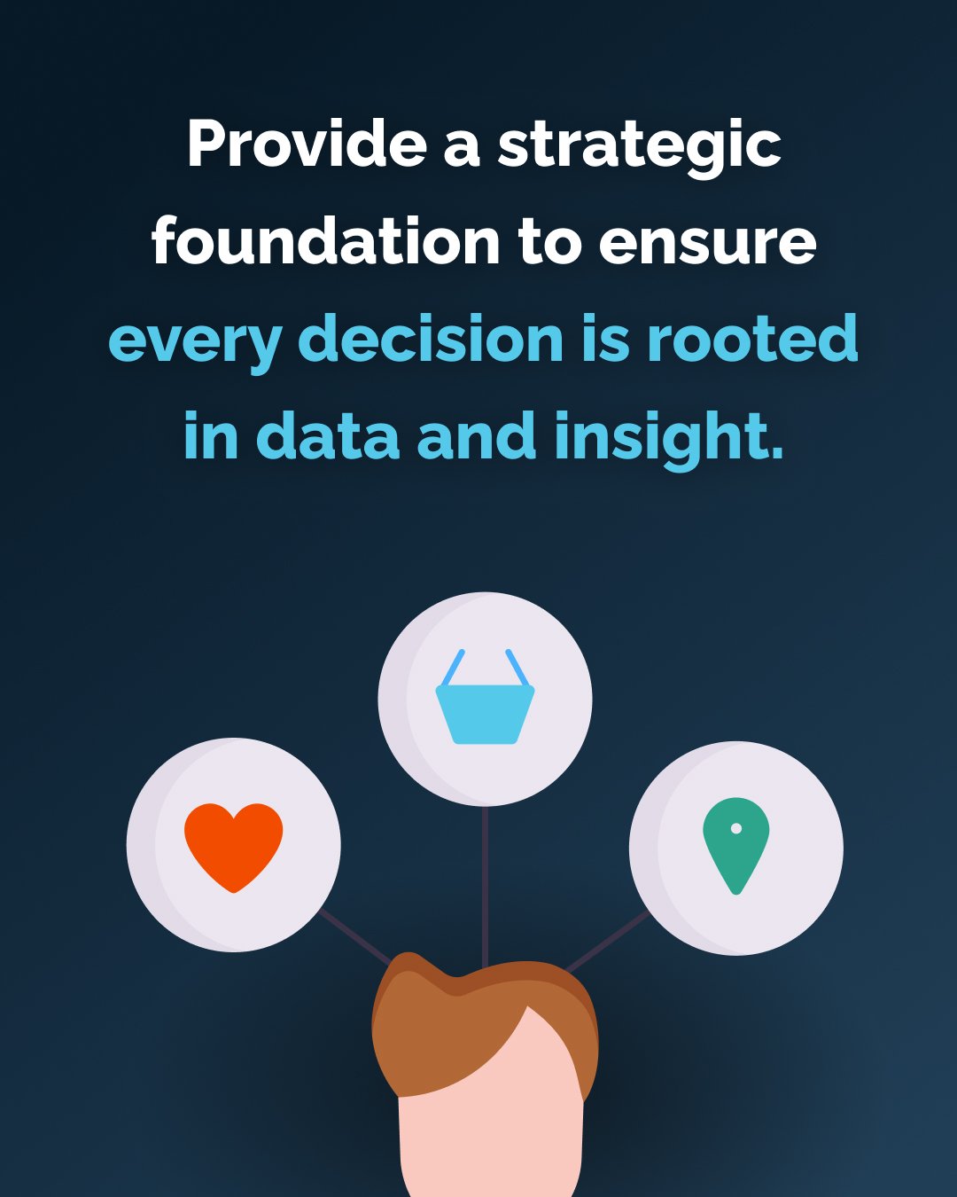 Provide a strategic foundation to ensure every decision is rooted in data and insight.